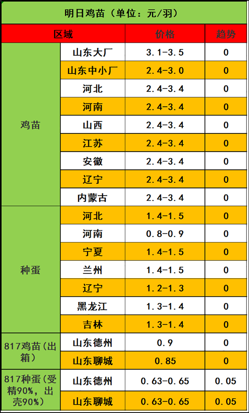 2024年1月16日市场行情