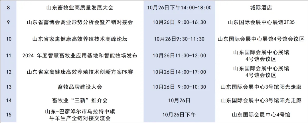 2024年诸侯快讯生物白羽肉鸡欧指提升专题钻研会（济南蓝翅专。┚刍嵬ㄖ