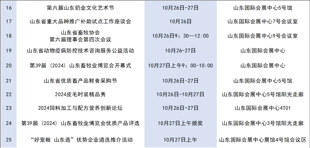 2024年诸侯快讯生物白羽肉鸡欧指提升专题钻研会（济南蓝翅专。┚刍嵬ㄖ